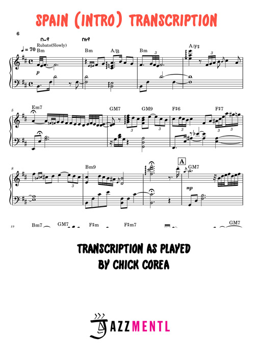 Note-for-Note Transcription: Chick Corea's Opening Improvisation on "Spain" (Piano Solo)